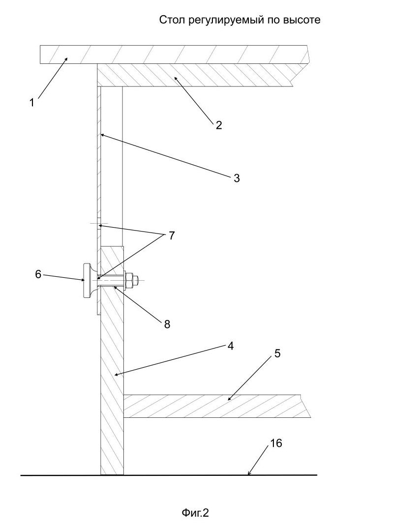Стол регулируемый по высоте фигура 2